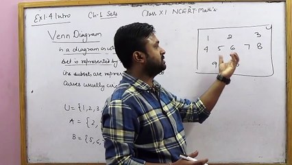 Venn Diagram, Union, Intersection & Difference of Sets _ CBSE 11 NCERT Math's Ex 1.4 Intro