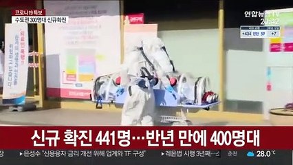 신규 확진 400명대…대구·경북 대유행 이후 최다