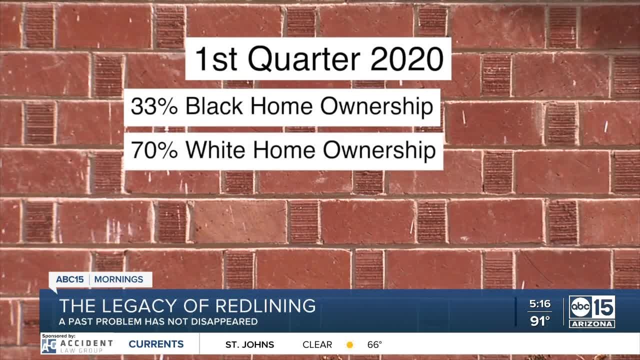 The legacy of lending discrimination called 'redlining'