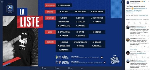 Équipe de France : La liste de Didier Deschamps pour affronter la Suède et la Croatie
