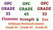 Ordinary Portland Cement Grade 33, Grade 43 , Grade 53, OPC Grade 33, Grade 43, Grade 53