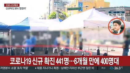 집단감염 구로 아파트 환기구 음성…신규확진 400명대