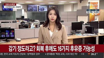 "감기 정도라고? 코로나19 회복 후에도 16가지 후유증 가능성"