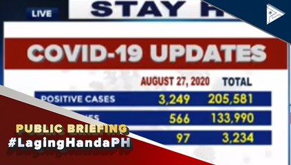 #LagingHanda | Alamin ang latest update ukol sa COVID-19