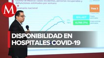 Ocupación hospitalaria en México por coronavirus