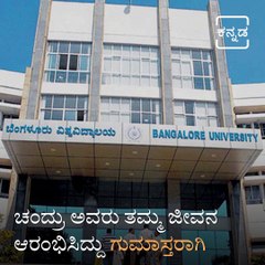 #Filmy Friday:Celebrating Senior Kannada Actor and Former MLA Mukhyamantri Chandru Birthday