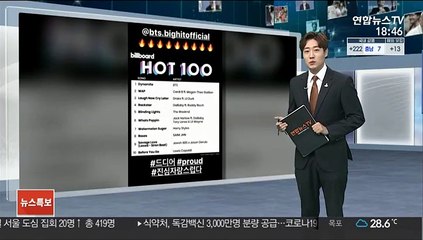 빌보드 싱글 2위 싸이 "BTS, 자랑스럽다"