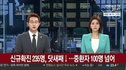 Скачать видео: 신규 확진 235명, 닷새째 감소…중환자 100명 넘어