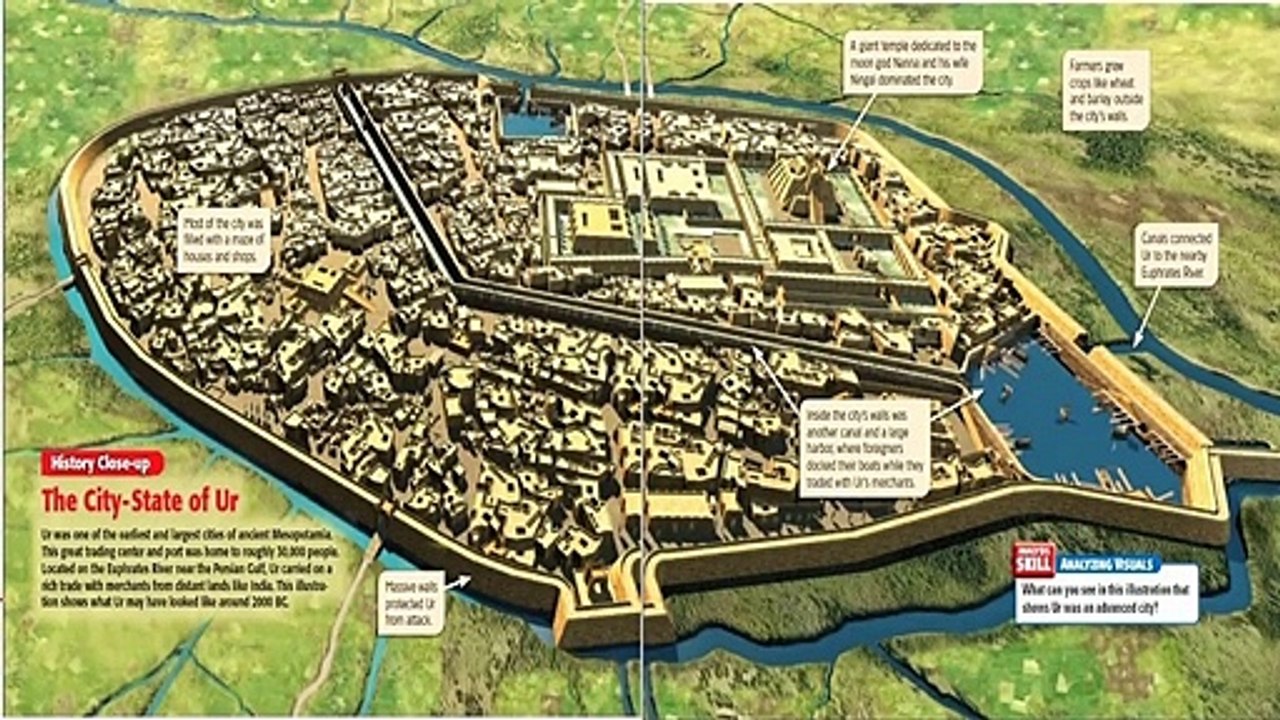 NCERT CLASS-11 HISTORY - CHAPTER 2  WRITING AND CITY LIFE _ P-2 _ EPAATHSHAALA_2
