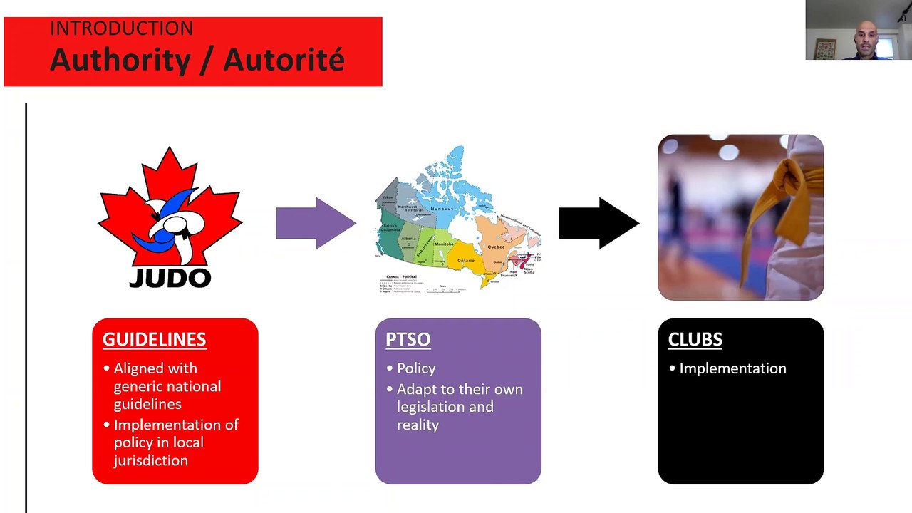 Webinar -Webinaire 27/08/2020 Judo in Time of social distancing - Phase 1 & 2 - Le Judo en temps de distanciation sociale
