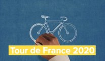 Tour de France 2020: le point sur les favoris, outsider et les chances des Belges