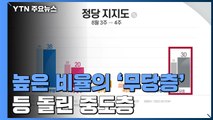 '무당층' 총선 이후 최대...통합당 지지·중도층 등 돌렸다 / YTN