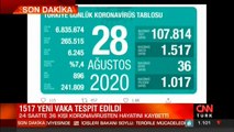 Son dakika haberi: 28 Ağustos koronavirüs tablosu! Bakan Koca son durumu paylaştı