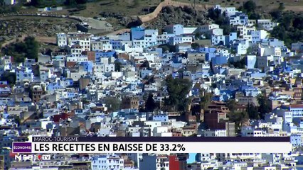 JT Economie - 28/08/2020