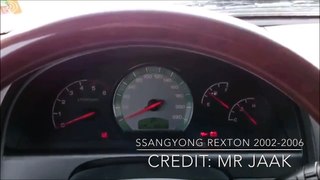 Evolution of SsangYong Rexton Chimes