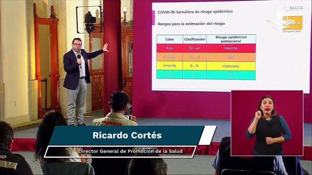 Covid en México. Pasan a semáforo epidemiológico amarillo 10 estados