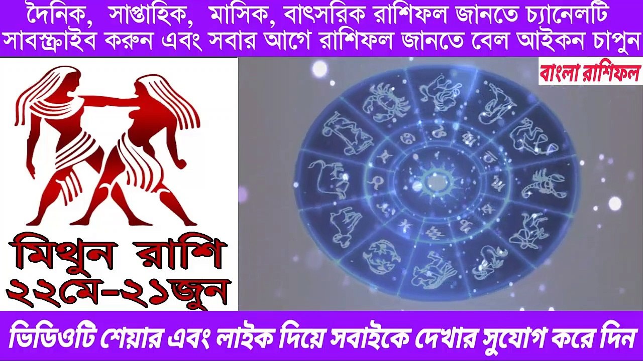 Ajker Rashifal Bangla 29 August 2020