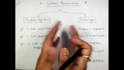 Class 11 _ STATISTICS _ Graphic Presentation of Data - 1