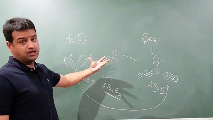 Exercise  on VSEPR  theory