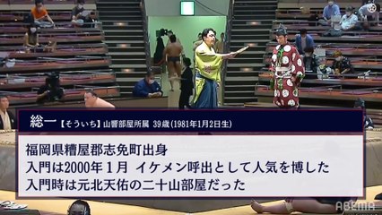 July 2020, Makushita - Day 05 (Part 01)