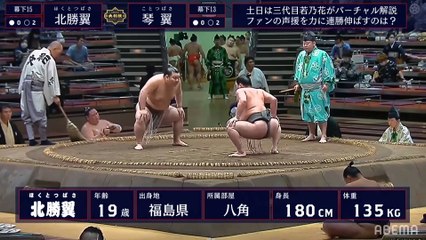 July 2020, Makushita - Day 05 (Part 02)