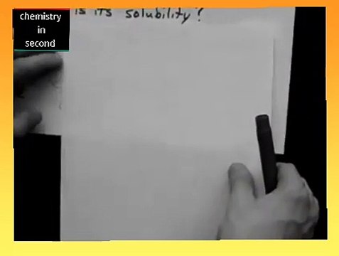 Best Trick to Find Solubility Equilibrium With Example of Calcium Phosphate/ Full Explanation In English