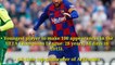 Lionel Messi Lifestyle 2020