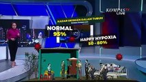 Kenali Happy Hypoxia, Gejala Baru Corona yang Bisa Menyerang Siapa Saja!