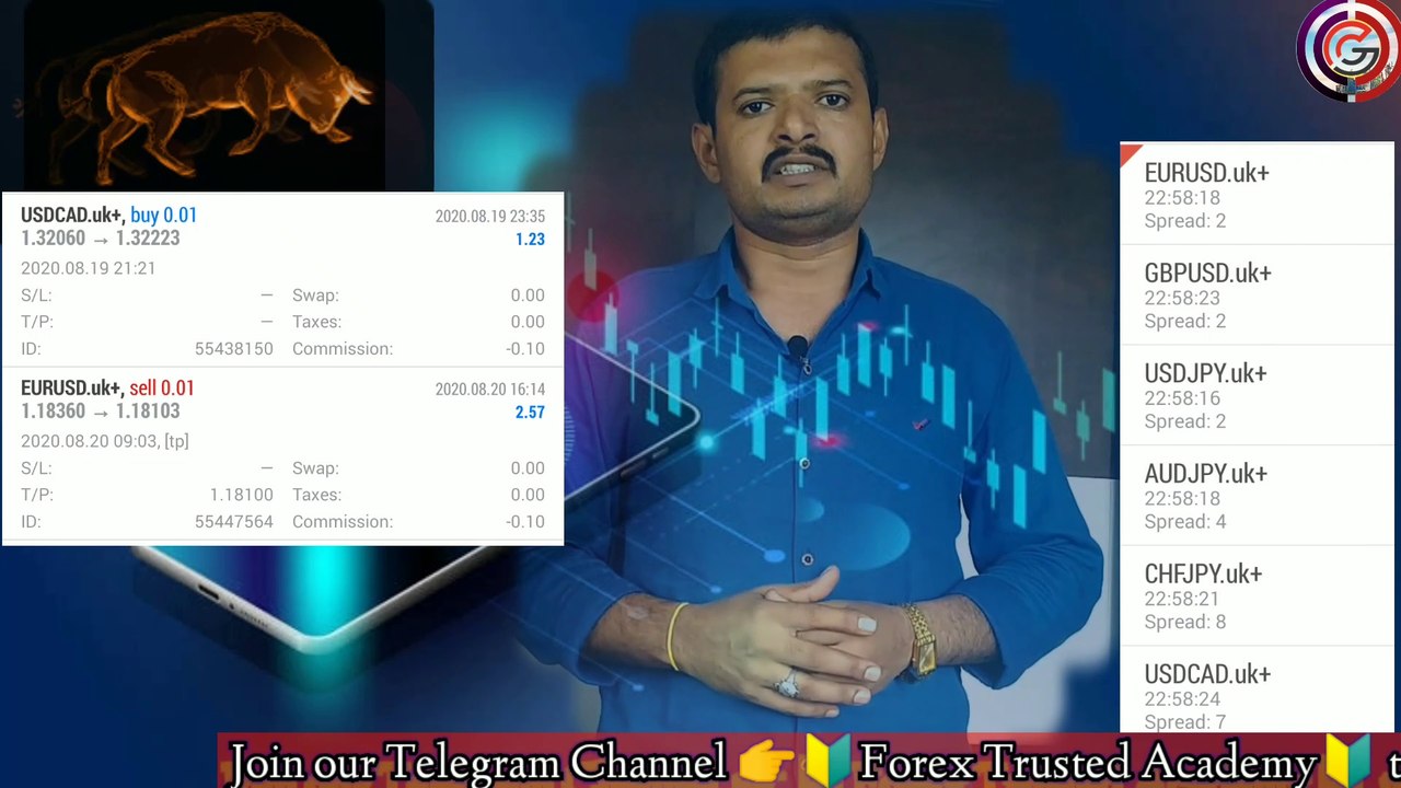 Infinox capital registration &:kyc method step by step/ Infinox.bs Review/ Infinox best forex broker in the world