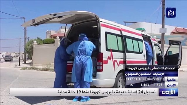 24 إصابة جديدة بفيروس كورونا في الأردن السبت منها 19 محلية