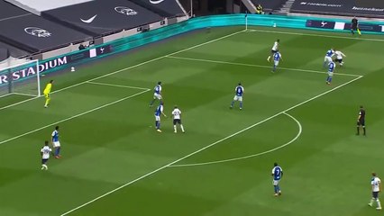 Tottenham vs Birmingham City 1-0 Friendly Extended Highlights & All Goals 2020