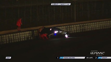 ELMS 2020 Paul Ricard Race Duval Flip