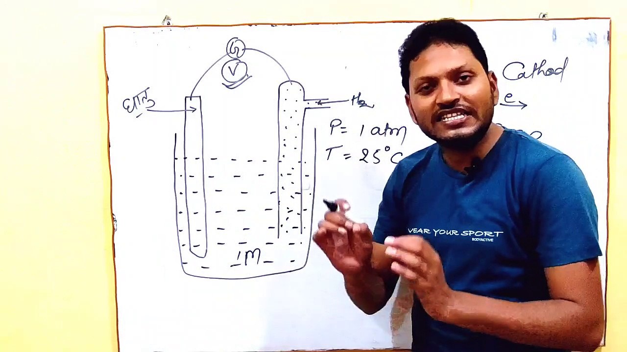 Electro-chemistry-5[Hindi Medium]