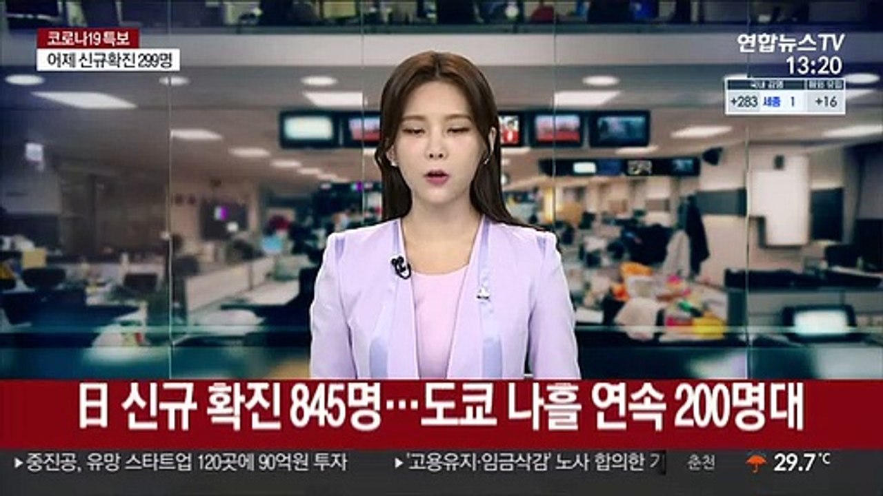 일본 신규 확진 845명…도쿄 나흘 연속 200명대