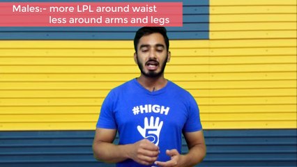 Is SPOT REDUCTION of fat possible ? | Know the science behind Fat Loss.