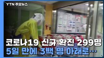 코로나19 '신규 확진 299명' 5일 만에 3백 명 아래로... / YTN