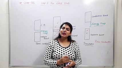 class 12 Chemistry chapter 1 The Solid State [Part-3] Best tricks JEE_NEET_NET_JRF_UPSC exams.