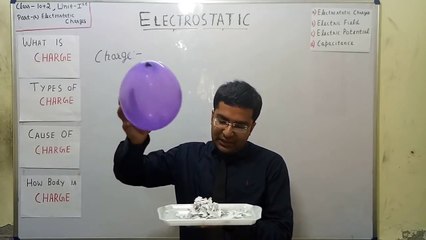 Electrostatic Lec-1 class 12 electric charge 1.1  physics  unit - 1 by deepak lalit_1