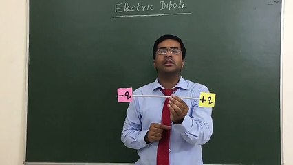 Dipole moment  lec no 11 physics Unit 1 class12 electrostatic