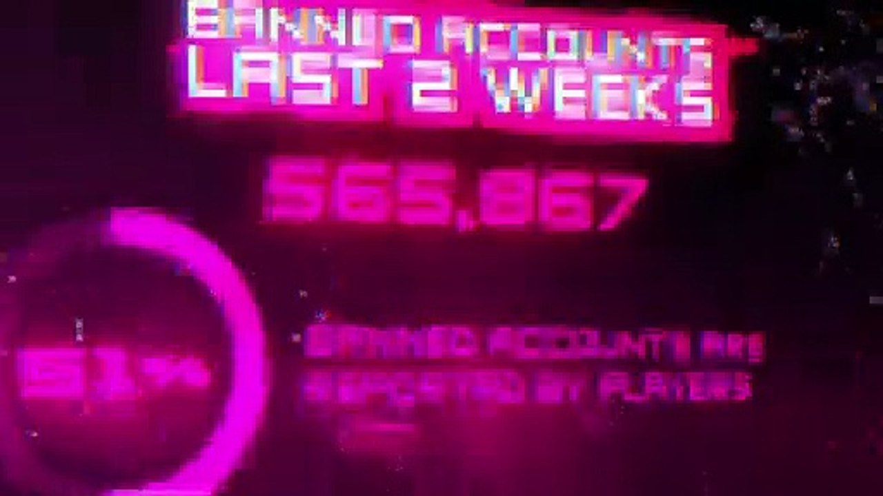 Hacker Ban Report- 9th August to 22 August