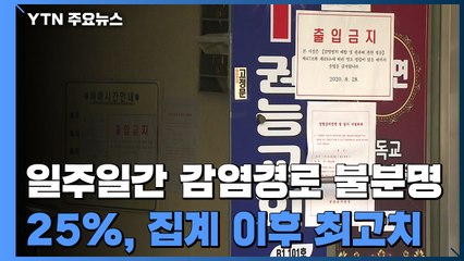 일주일 간 감염경로 불분명 환자 25%...집계 이후 최고치 / YTN