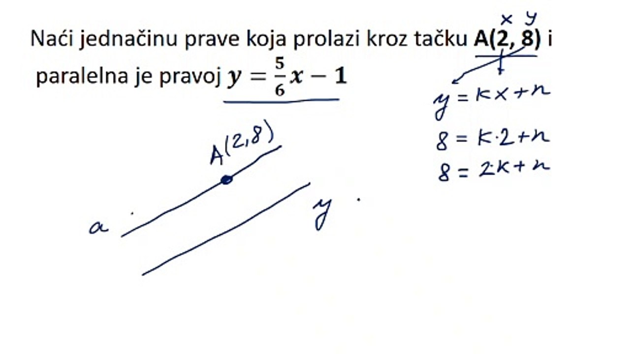 Jednačina prave kroz tačku koja je paralelna nekoj pravoj