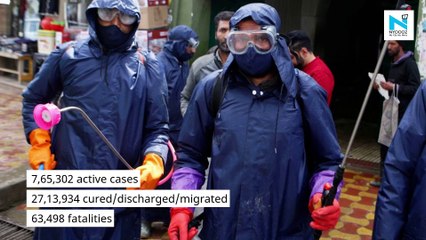 India's COVID-19 case tally crosses 35 lakh mark