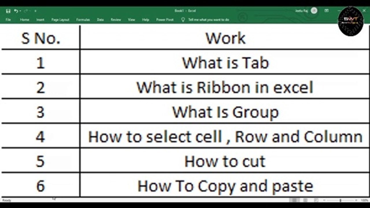 How to Use Cut ,copy and paste Option  in excel |What is Tab in Excel | What is Ribbon in excel |
