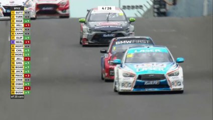 BTCC 2020, Round 4, Knockhill Race 2 (Round 11)