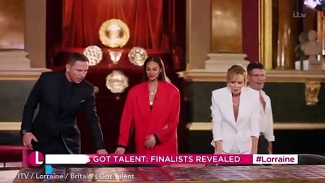 Britain's Got Talent 2020 finalists: Who are the BGT 2020 finalists?
