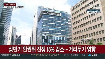 상반기 인권위 진정 15% 감소…거리두기 영향