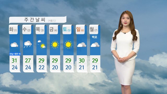 [날씨] 오늘 무더위 계속, 충청·호남 소나기...9호 태풍 '마이삭' 북상 / YTN