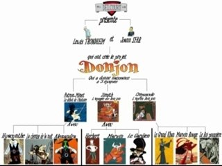 Concours 10 ans Donjon par Sylvain