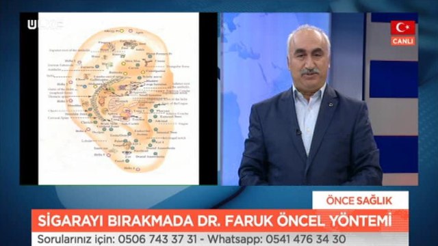 Önce Sağlık - Faruk Öncel | 30 Ağustos 2020